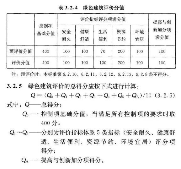 1630552584177420.png 2.png